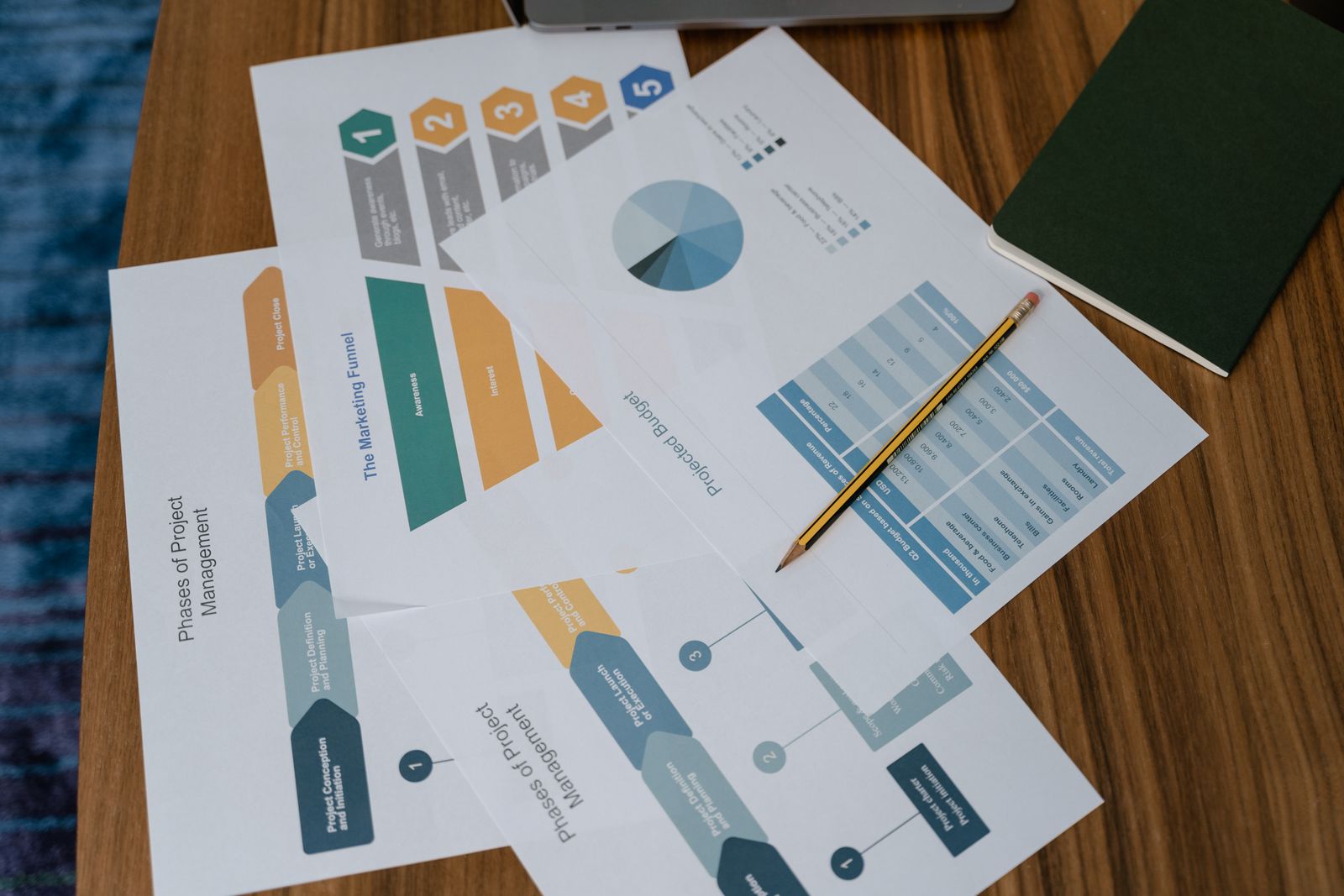 Market analysis charts and reports spread across a desk