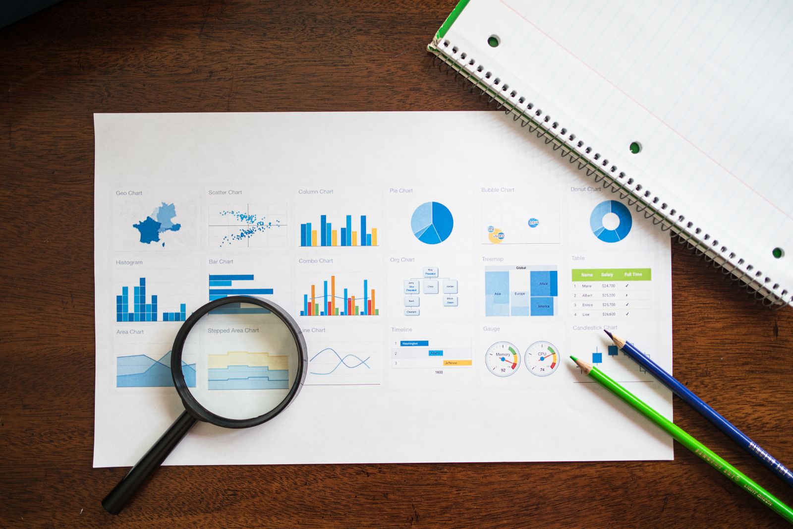 Lease documents and a pen on a meeting table